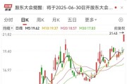 贵阳刚刚，集体大涨！机构预测业绩高增长名单出炉