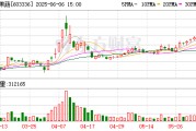 贵阳明日停牌！又一A股 筹划控制权变更