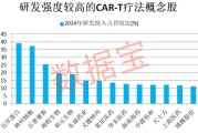 贵阳注意！600221，筹划重大资产重组