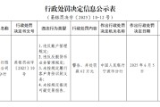 贵阳渤海银行宁波分行被罚62万元：违反账户管理规定等