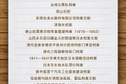 贵阳国家档案局公布第六批《中国档案文献遗产名录》