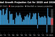 贵阳世界银行将2025年全球经济增长预期下调至2.3%
