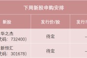 贵阳下周，半导体细分龙头来了
