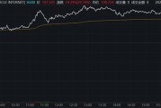 贵阳继Circle后，加密货币交易所Gemini也提交IPO文件计划上市