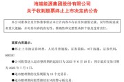 贵阳600387，即将退市，又被证监会立案
