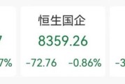贵阳突发“深V”！一股更狂飙近80%