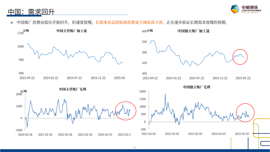 【市(🧓)场聚焦】原油：短期反弹，长期下行